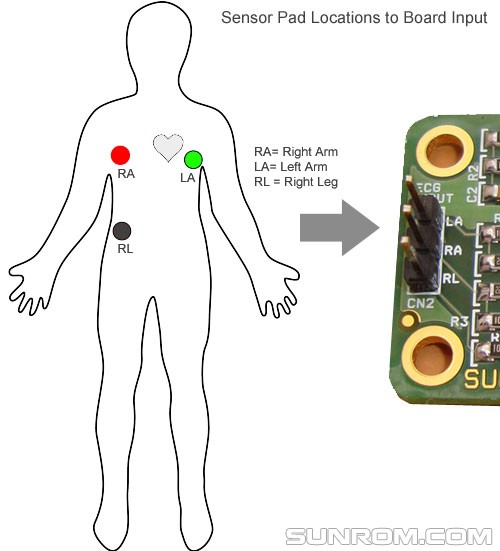 ECG Sensor based on AD8232 [1302] Sunrom Technologies