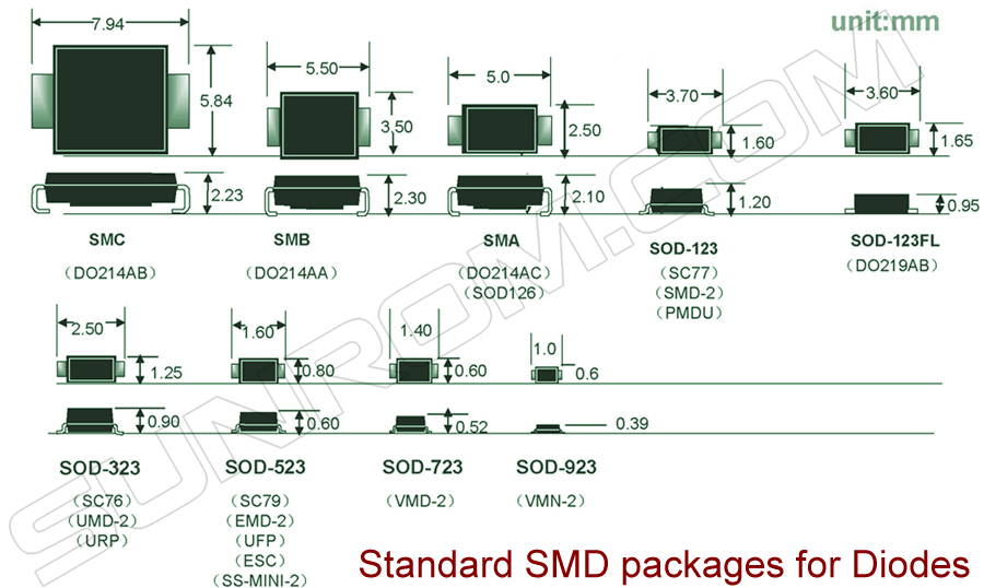 M7 (1N4007 SMD) 1A Diode [4455] Sunrom Electronics
