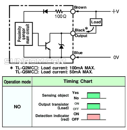 Proximity Sensor - Omron TL-Q5MC1-Z [5294] : Sunrom ... omron proximity switch wiring diagram 