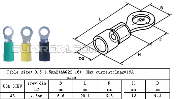 Black Insulated Ring Terminal for wire size 0.5 to 1.5 sq.mm [6035 ...