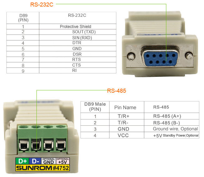 RS232 to RS485 Converter [4752] : Sunrom Electronics ... rs 485 db9 pinout diagram 