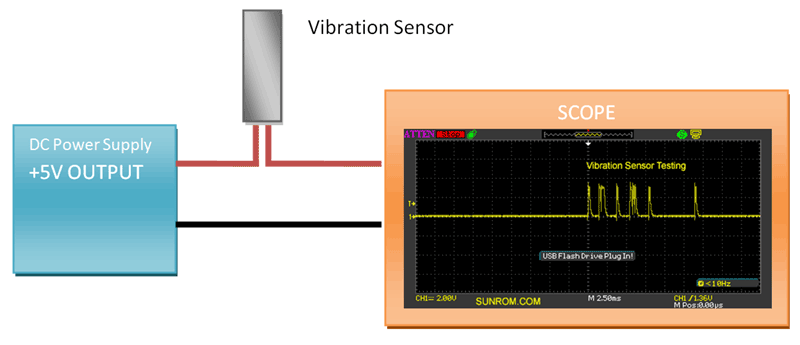 Beelee,Vibration sensor,tilt sensor,hall sensor,reed switch,Temperature sensor,Proximity Switch,liquid level switch,Photoelectric tilt switch,Vibration switch