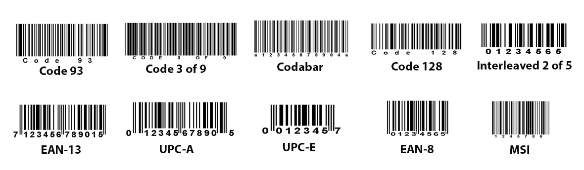 Штрих код 95. Кодирование штрих кода EAN 13. Линейный штриховой код code 128. Штрих код ean13+5. UPC-14 штрих код.