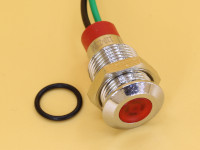 Panel Indicators